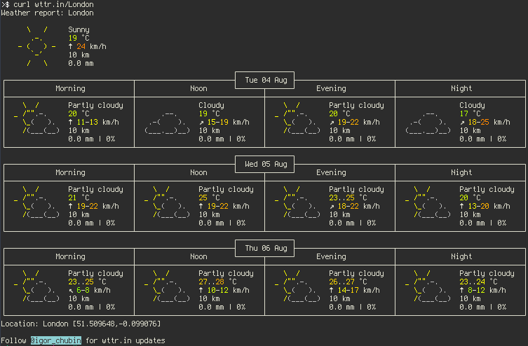 Weather